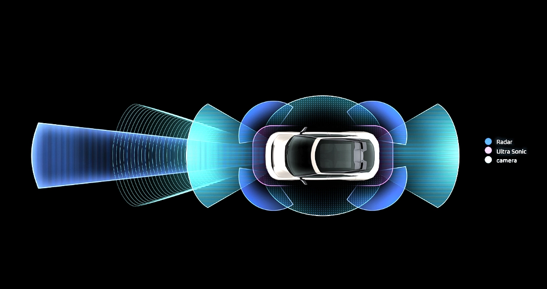 Level 2+ ADAS with 5 radars and 1 vision camera