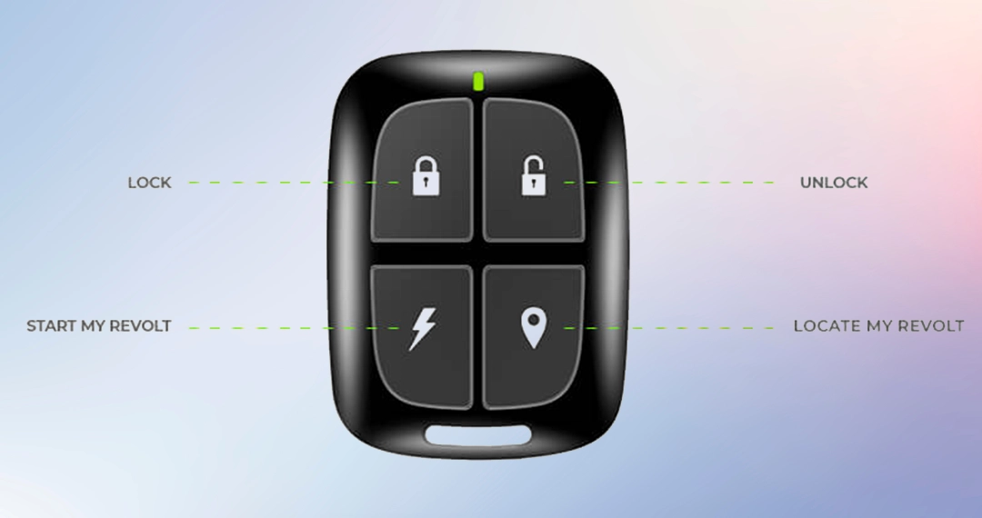 Remote key to lock_unlock, start, and locate