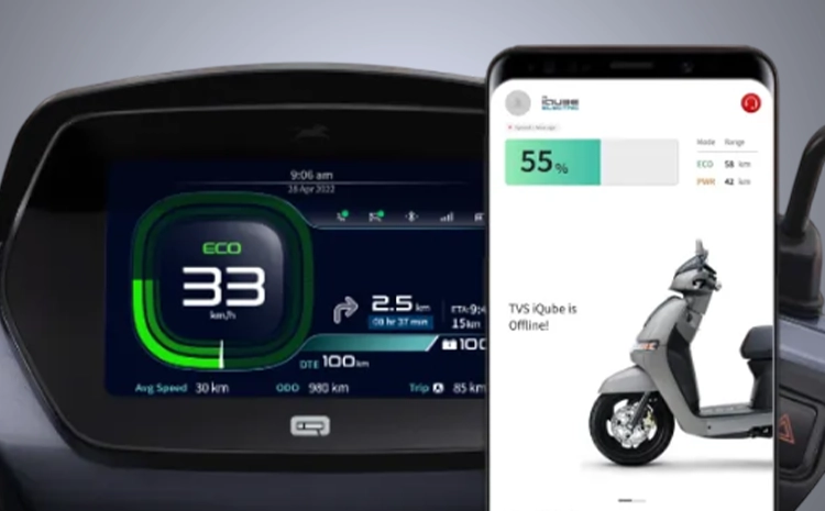 Tire Pressure Monitoring System (TPMS)