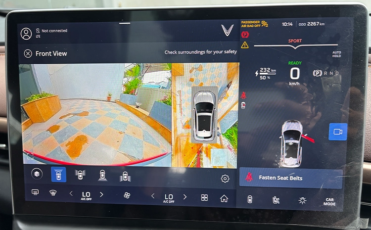 360̊ Surround View Monitoring