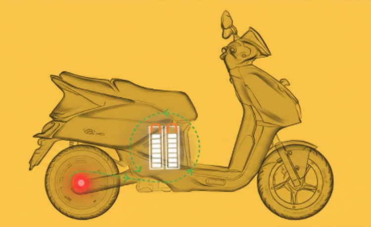 Regenerative Braking