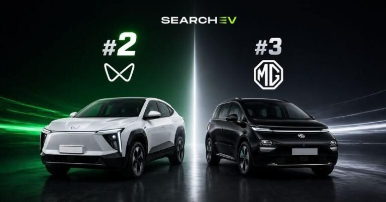 Mahindra EV Sales