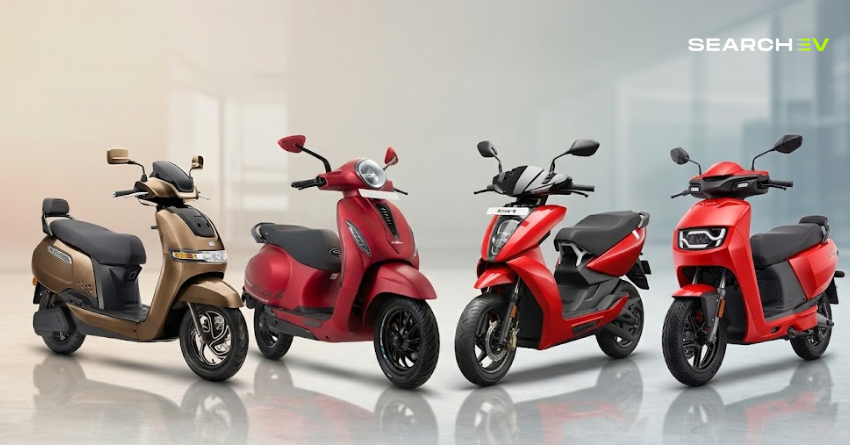 Electric Scooters for Daily Use