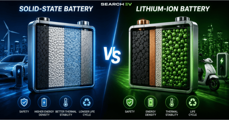 Solid-State Battery vs Lithium-Ion