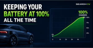 Keeping Your Battery at 100% All the Time 