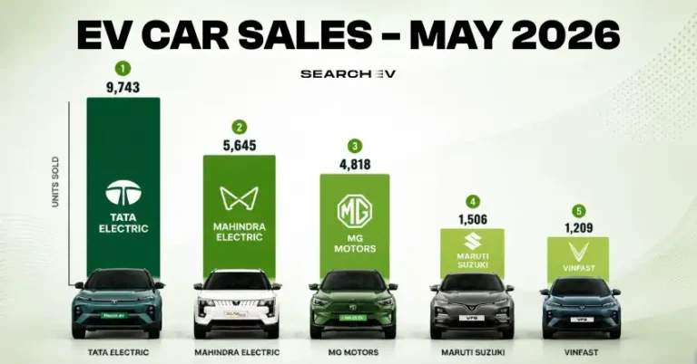 Tata, Mahindra And MG Dominate May 2026 EV Sales BYD Overtakes Hyundai And Kia