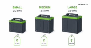 removable battery in EVs