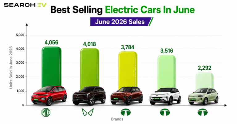 Best-selling electric cars in june 2026