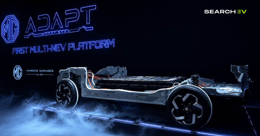 MG adapt