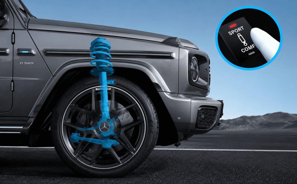 Suspension-with-adaptive-damping-adjustment-1-2