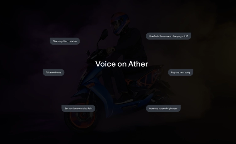Voice-on-Ather-4