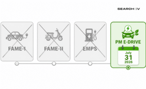 PM E-DRIVE 